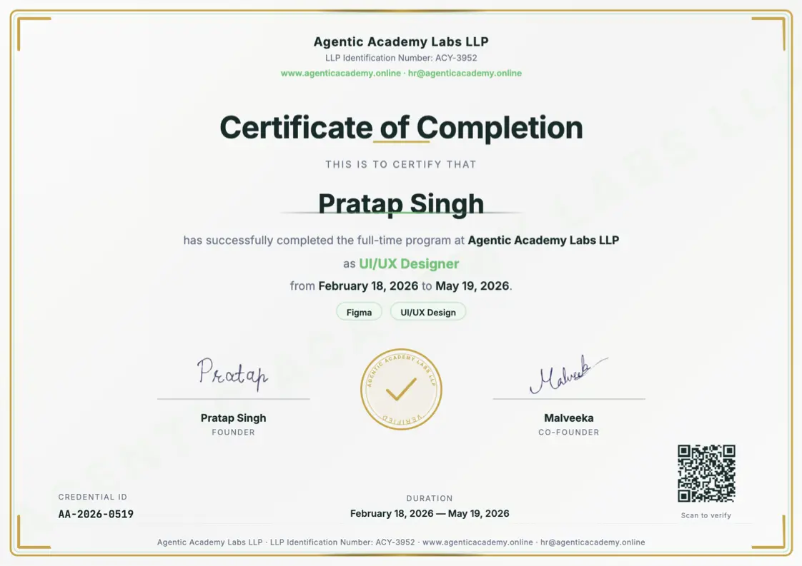 Sample Agentic Academy Labs internship certificate of completion